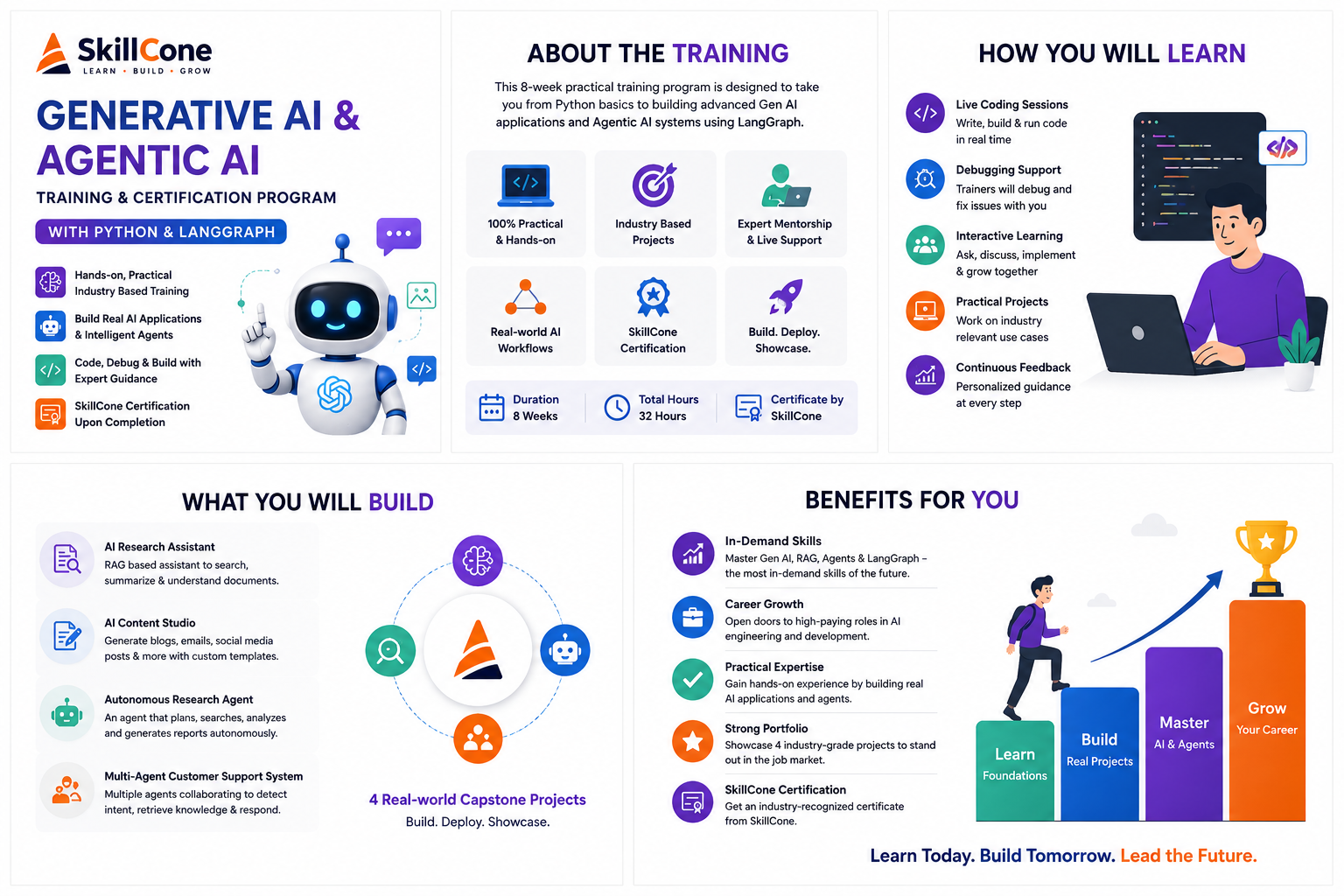 SkillCone Generative AI and Agentic AI course overview