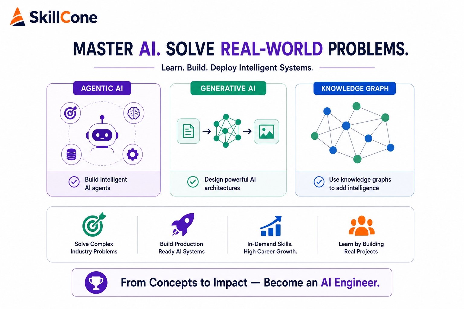 Master AI to solve real-world problems