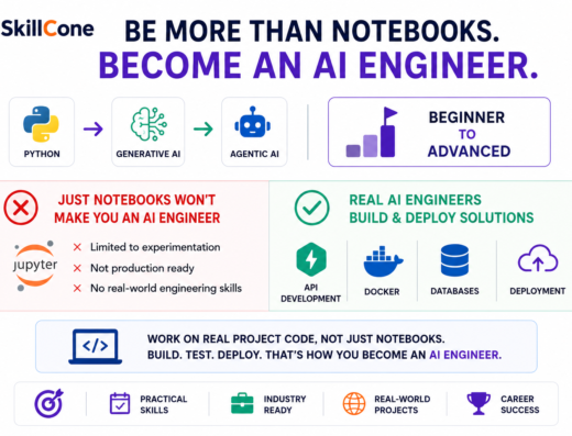 Generative and Agentic AI Training(starts May 16)